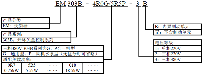 命名規則.png